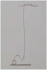 Explorationssystem Apex